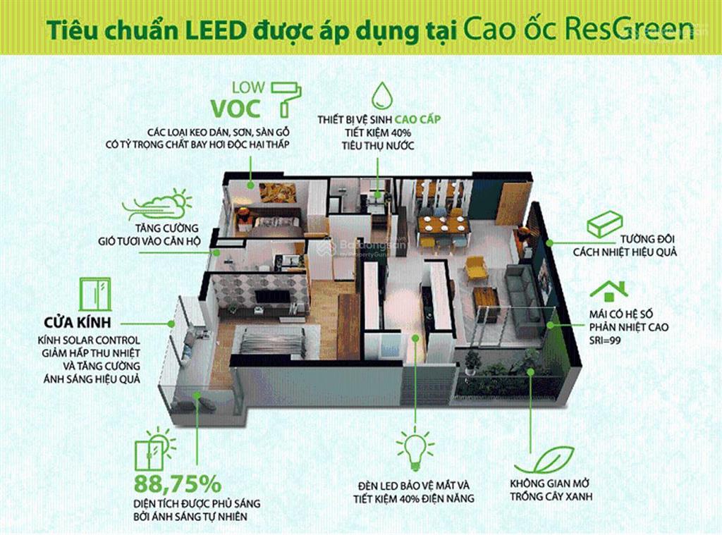 Bán gấp căn hộ cc res green tower tại thoại ngọc hầu, 9,9 tỷ, 156 m2, bao đẹp, rộng rãi, 5pn, 4wc