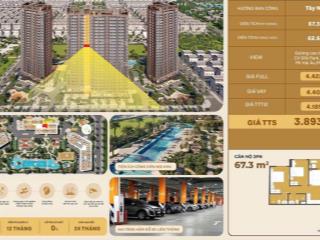 Gia đình cắt lỗ 600 tr vào giá hợp đồng căn hộ 2pn dự án masteri trinity square