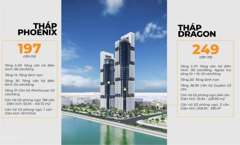 Tôi chính chủ bán gấp căn góc 2pn, view trực diện sông hàn và cầu rồng vì lý do cá nhân
