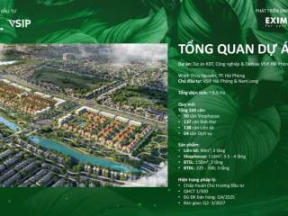 Booking ngay để có quỹ căn đẹp nhất và giá bán tốt nhất