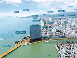 Welltone luxury residence nha trang sống wellness giữa sông & biển  tại đây đặt chỗ quỹ căn đẹp