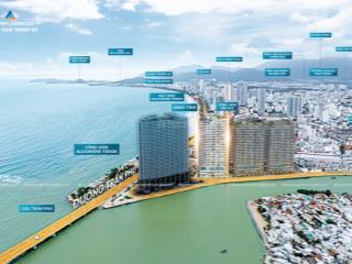 Cực hot! chỉ 15% (540tr) sở hữu ngay căn hộ đẳng cấp welltone luxury residence nha trang