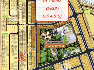 Rẻ nhất kđt 1a sát đường trần hưng đạo, cách đh fpt 500m, thuận tiện kinh doanh, xây căn hộ