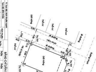 Bán đất ngang 8m3 dài 16m gần công viên đường số 5p17 (đi hẻm 409 nguyễn oanh) 128m2 góc 2mt