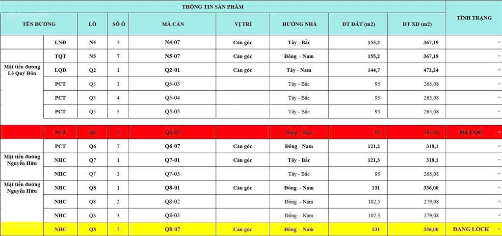 Nhà phố thương mại uni complex thành phố mới cách ga metro 500m gần siêu thị aeon mall, cổng vsip2