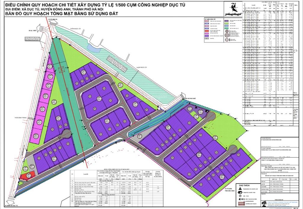 Đất công nghiệp 2.500m2  dựng xưởng ngay  giá chỉ 13,5 triệu/m2  đông anh hà nội