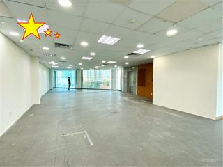 137m2 văn phòng cạnh quận 1  view siêu đẹp  61tr5 bao thuế phí  văn phòng bình thạnh
