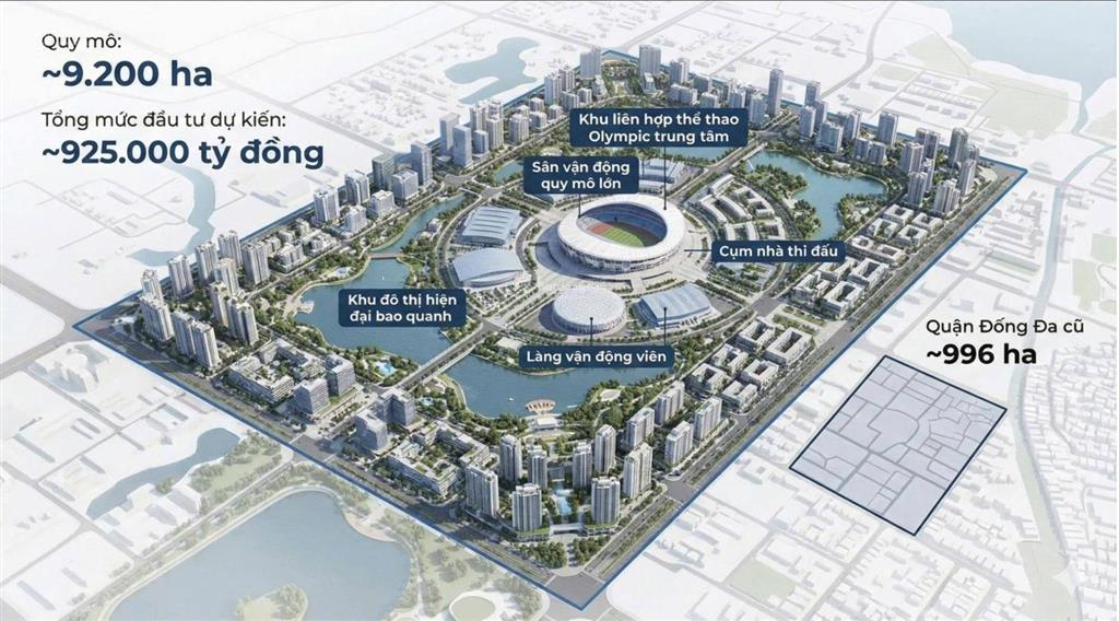 Thông tin mới nhất vinhomes olympic