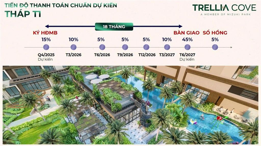Mở bán phân khu cao tầng mizuki park  mua trực tiếp, thanh toán 20% cho đến khi nhận nhà