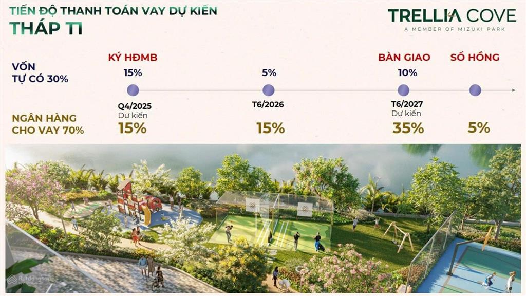 Mở bán phân khu cao tầng mizuki park  mua trực tiếp, thanh toán 20% cho đến khi nhận nhà