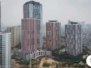 Bán căn hộ bid residence 104 tố hữu, hà đông quỹ căn đẹp "2pn & 3pn" với mức giá đầu tư