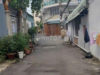 Trọ giá rẻ Gò Vấp