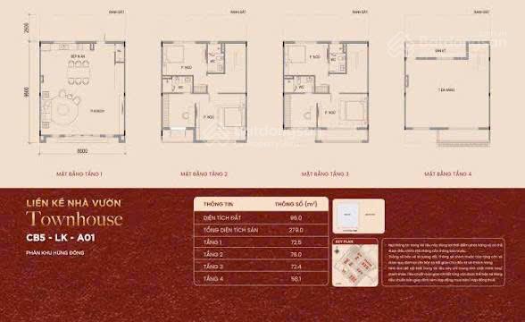 Vinhomes wonder city | liền kề 96m² chỉ 15 tỷ | ck đến 14,9% + voucher vin