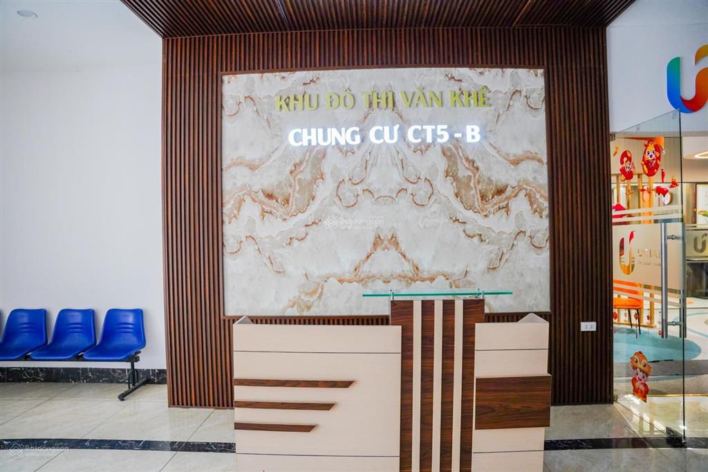 Bán sàn tm tòa ct5 văn khê, hà đông. sở hữu sổ đỏ lâu dài, sẵn dòng tiền cho thuê