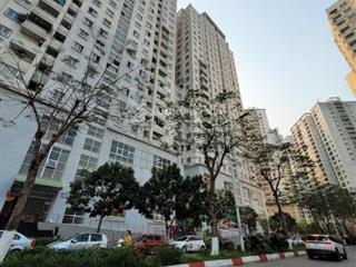 Bán sàn tm tòa ct5 văn khê, hà đông. sở hữu sổ đỏ lâu dài, sẵn dòng tền cho thuê