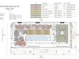 Bán căn hộ chung cư 145m2, 19 tỷ, parkcity hà nội, view đẹp