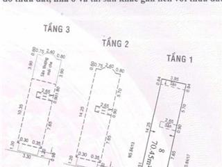 Định cư nước ngoài chính chủ cần bán gắp nhà hẻm xe hơi đường phổ quang kdc sân bay tân sơn nhất