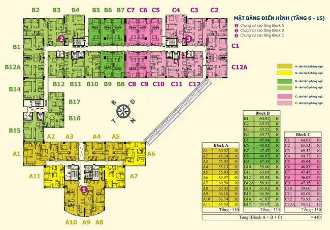 Căn hộ hqc hóc môn chỉ 1.05 tỷ ngay chợ đầu mối, chuẩn bị nhận sổ 2026 nhận nhà ngay