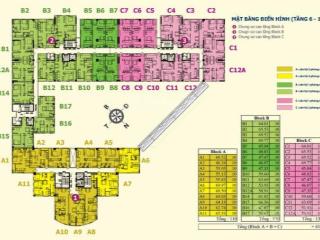 Căn hộ hqc hóc môn chỉ 1.05 tỷ ngay chợ đầu mối, chuẩn bị nhận sổ 2026 nhận nhà ngay