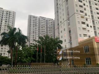 Chỉ từ 300 triệu vốn tự có sở hữu ngay căn hộ 55m ngay nguyễn văn linh q8
