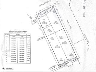 Ngân hàng thanh lý tài sản nhà riêng tại bến bình đông, 18,5 tỷ, 148,7 m2, pháp lý đầy đủ