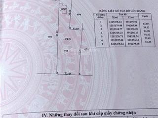 Bán nhà trung an nay là bình mỹ dt 1755m có nhà trên đất. vị trí đẹp khu vực đang phát triển.