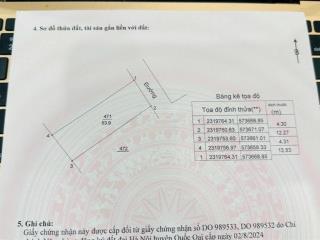 Cần bán đất 54m tại xã hưng đạo  quốc oai