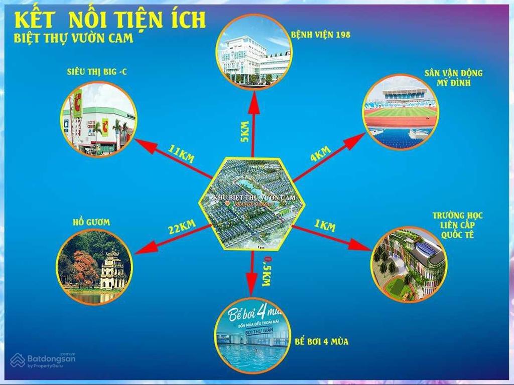 Hot biệt thự siêu vip quản lý saviil 80tr 120tr/1m2  nhận nhà ở ngay 70% bank