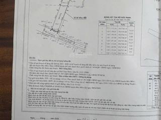 Đất thổ cư trần thị bốc, 4m x 20m, 2.65 tỷ