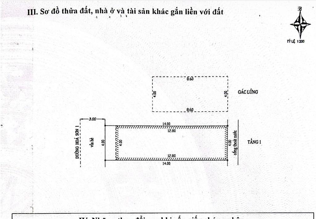 Mặt tiền hoá sơn 2 ngay sát sông thăng long  trung tâm hải châu  hiếm có giá 5.6 tỷ