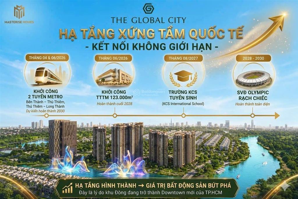 The global city  tuyệt tác "dinh thự trên không"  giá tốt trong khu vực