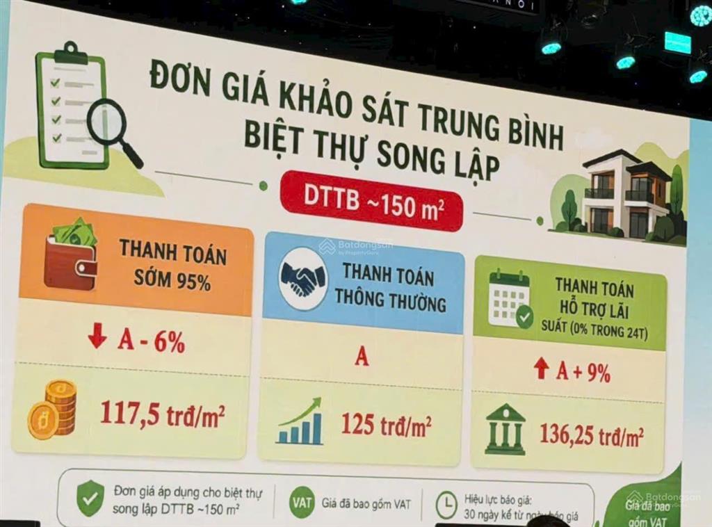 Bán dự án pearl rivera mê linh