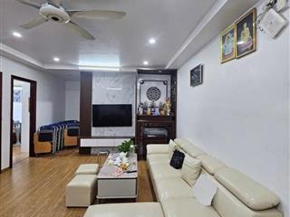 Bán căn hộ Ecohome - Đông Ngạc – Bắc Từ Liêm  Chung cư Đông Ngạc 65m² hơn 4 tỷ