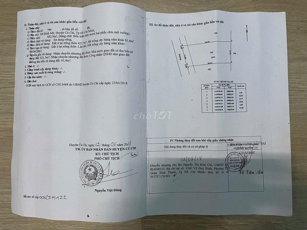 BÁN ĐẤT ngang 15 mét MẶT TIỀN ĐƯỜNG 171 BÌNH MỸ, CỦ CHI, TPHCM