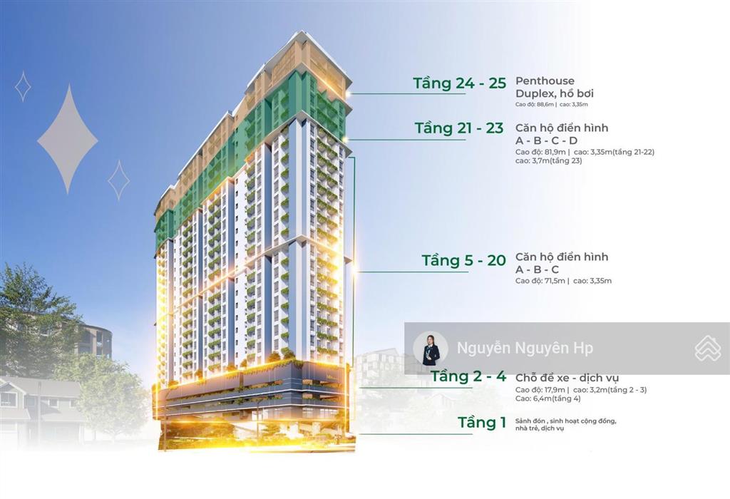 Căn giá tốt hiếm tại mia center point 63m² chiết khấu 6%, chỉ 2.813 tỷ