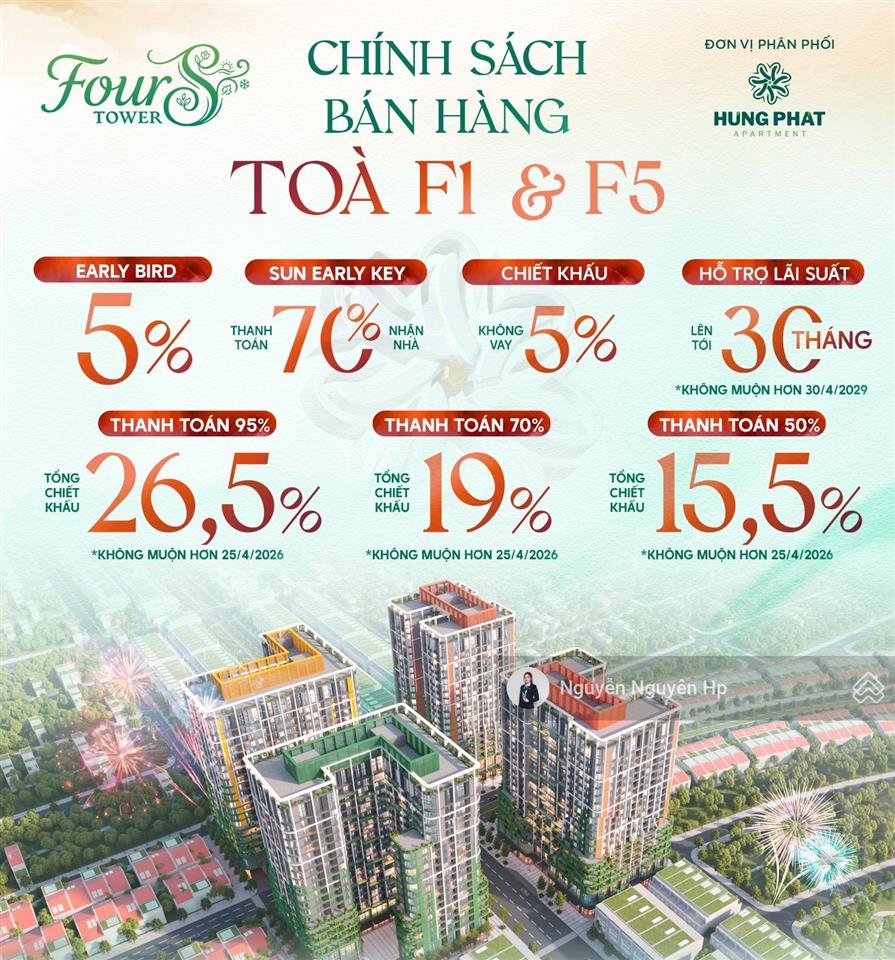 Hàng ngoại giao fours tower (f1)  chiết khấu lên đến 28,5%  htls 0% đến 30 tháng
