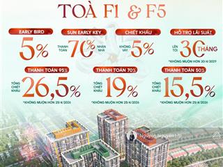 Bán căn hộ 1br+ fours tower da nang  vốn tự có chỉ 693 triệu  htls 0% đến 30 tháng
