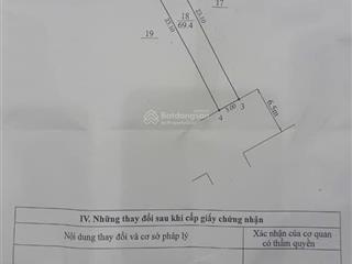 Cần bán gấp nhà cấp 4 tại ngõ phố hàng phường phú thịnh, tx sơn tây, hn, ngõ to như phố