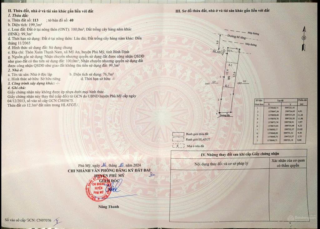 Bán nhà riêng, đất biển tại mỹ an, phù mỹ, bình định, giá tốt, 200m2