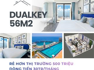 Dualkey 56m2  rẻ hơn thị trường 500 triệu  dòng tiền 30tr/tháng
