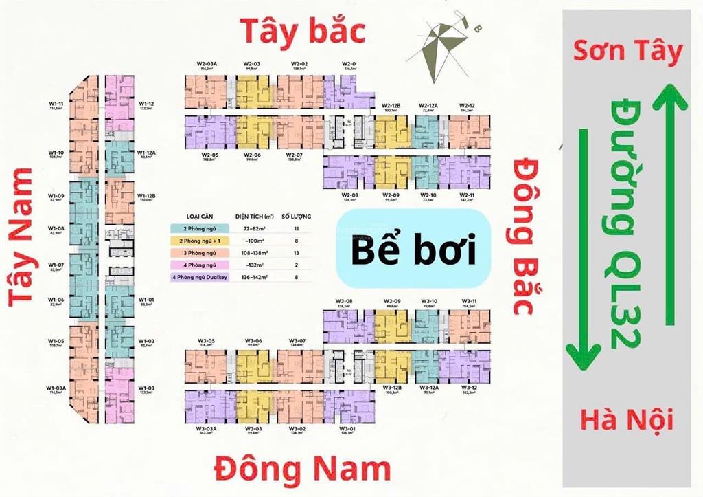 Căn 142m2 đông nam, view thành phố , bể bơi. giá 9.3 tỷ. căn 83m2 nội khu giá 6.3 tỷ bao