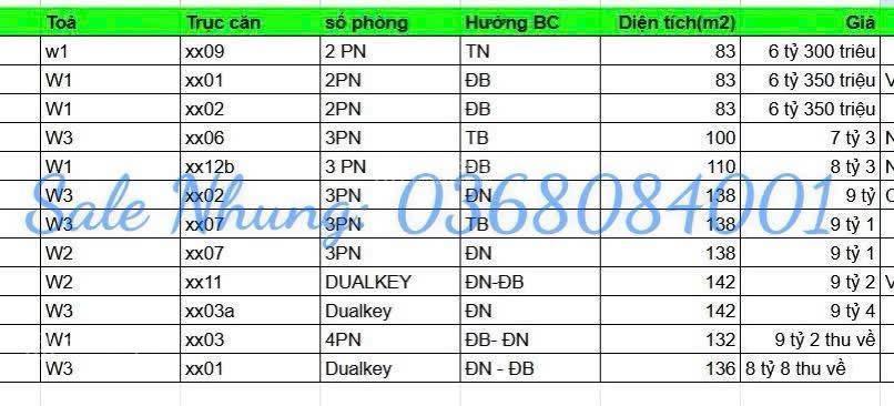 Quỹ căn cần bán gấp giá tốt tại the wisteria 83 giá 6,3tỷ nội thất cơ bản.