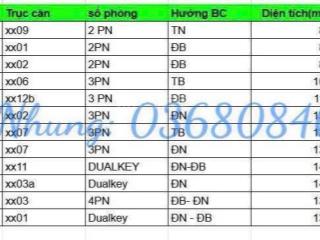 Quỹ căn cần bán gấp giá tốt tại the wisteria 83 giá 6,3tỷ nội thất cơ bản.