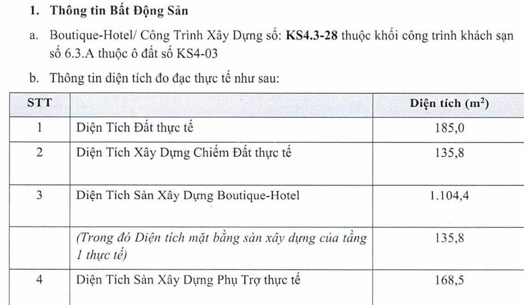 Cho thuê kinh doanh khách sạn tại phú quốc
