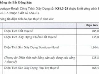 Cho thuê kinh doanh khách sạn tại phú quốc