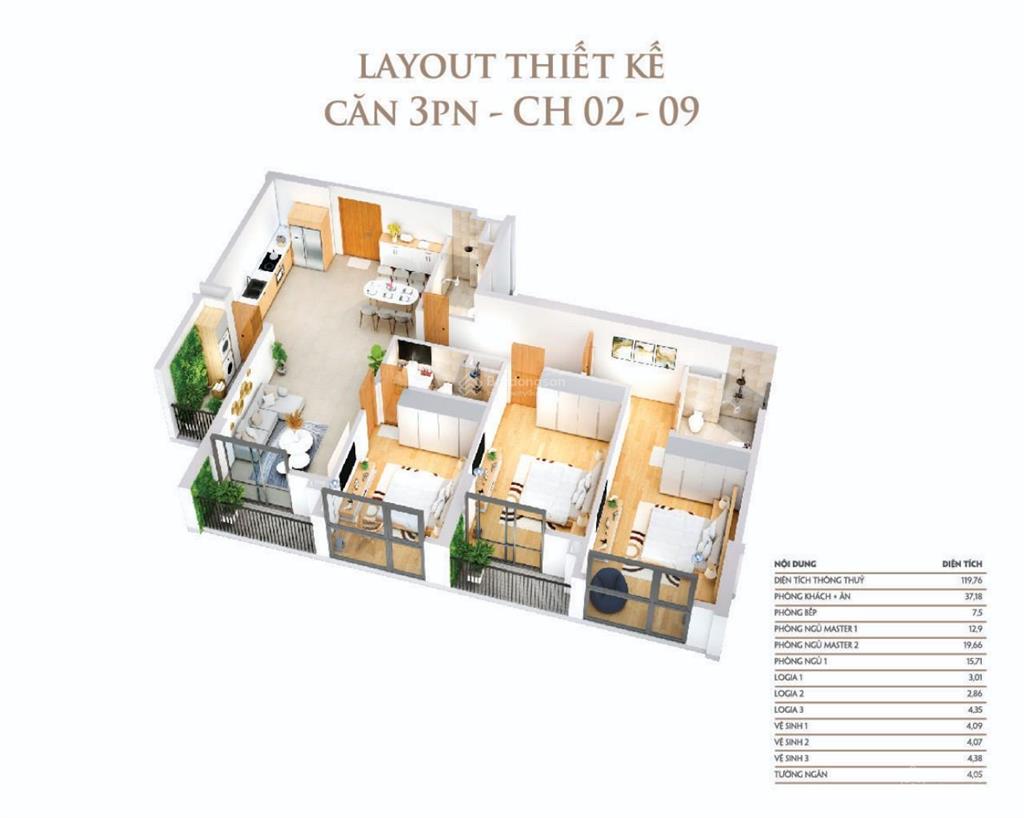 Cần bán gấp căn 120m2 bao giá thị trường