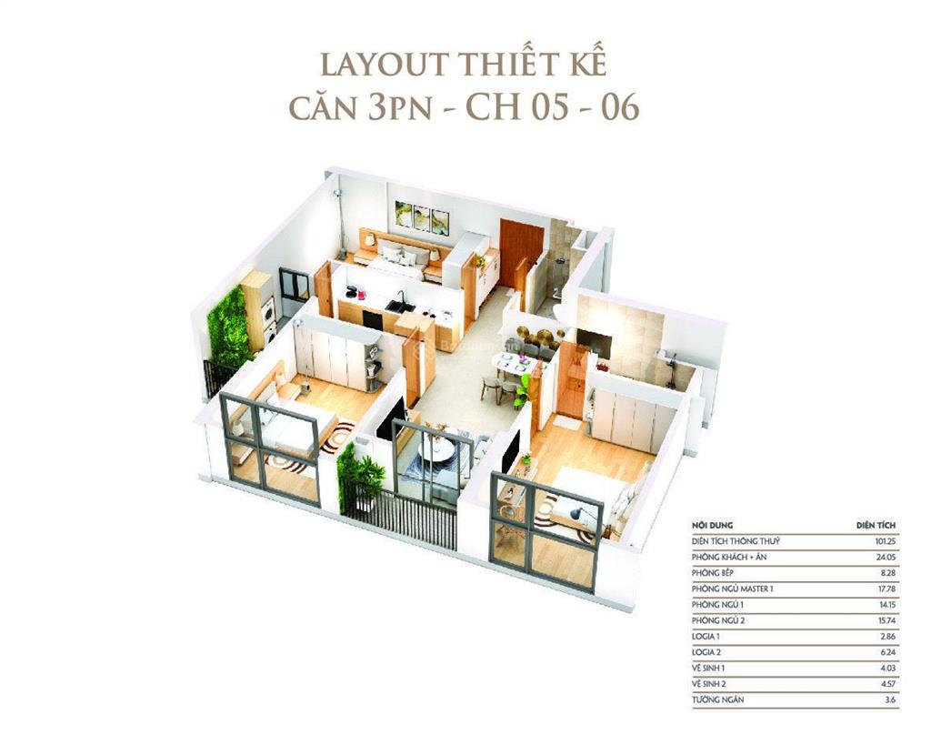 Cho thuê căn 101,5m2 nhận nhà ở ngay