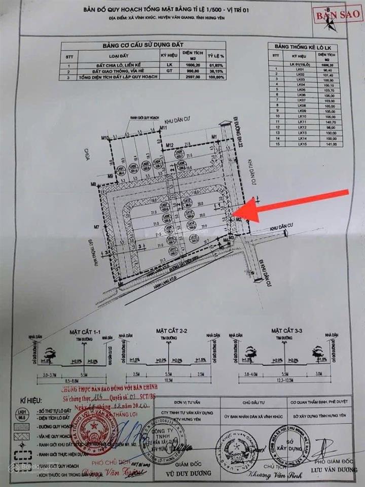 Cần bán 100m2 đất đấu giá gần vành đai 4 và kcn công nghệ cao hy park "giá đầu tư