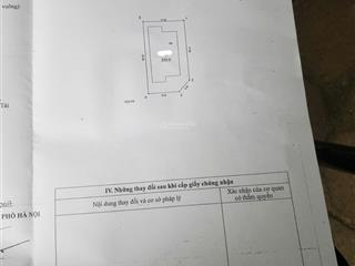 Chú tôi cần bán biệt thự kđt tây mỗ