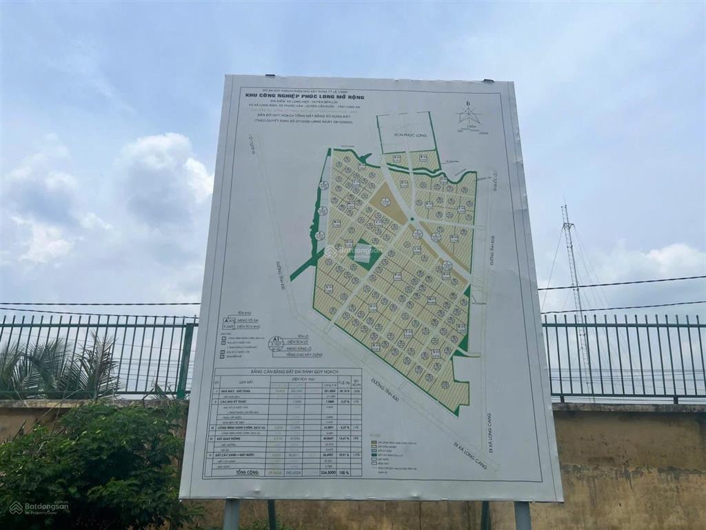Bán đất nền dự án phúc long garden, 1,45 tỷ, 100m2, shr, công chứng ngay